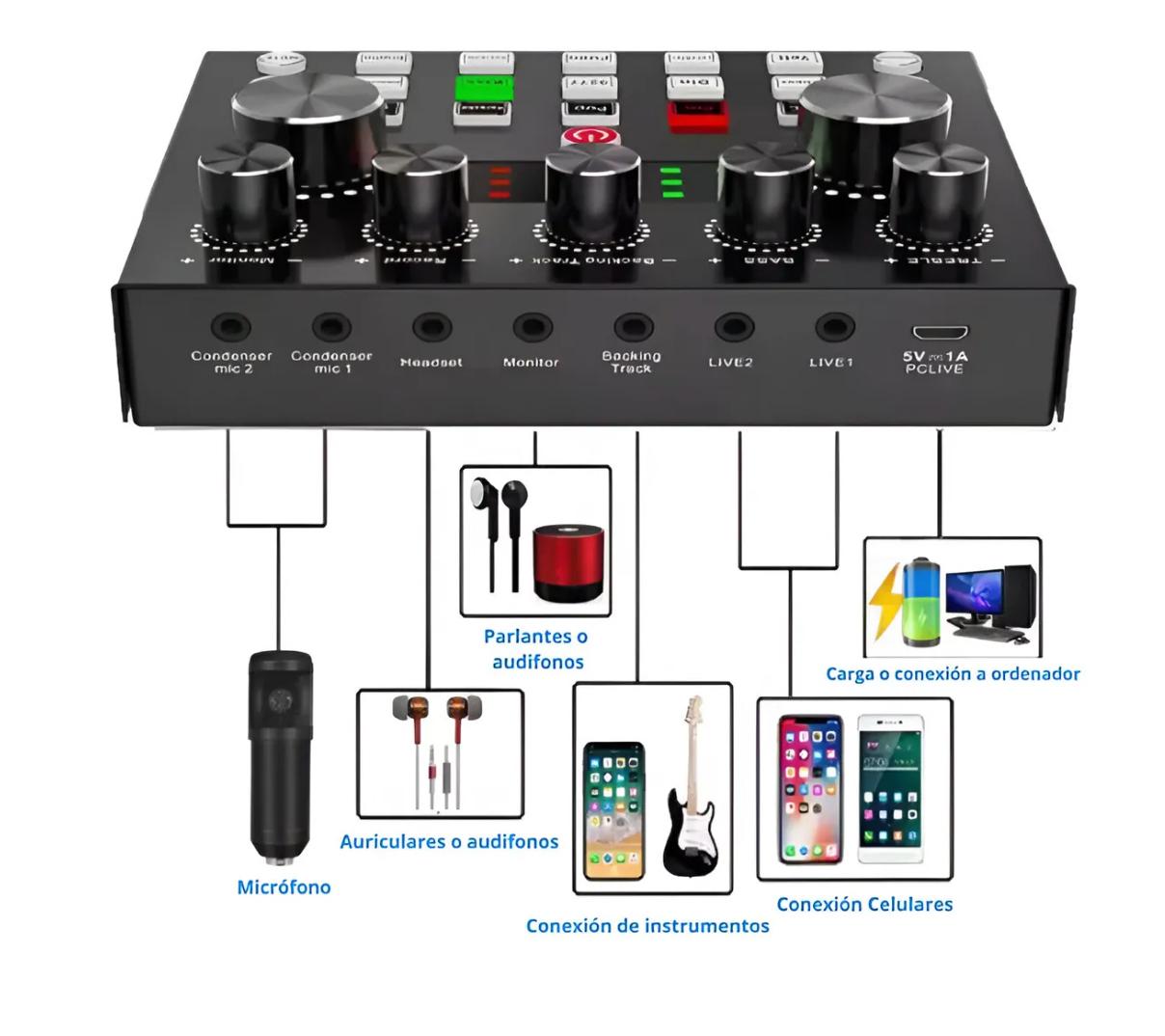Mezclador de Sonido v8S