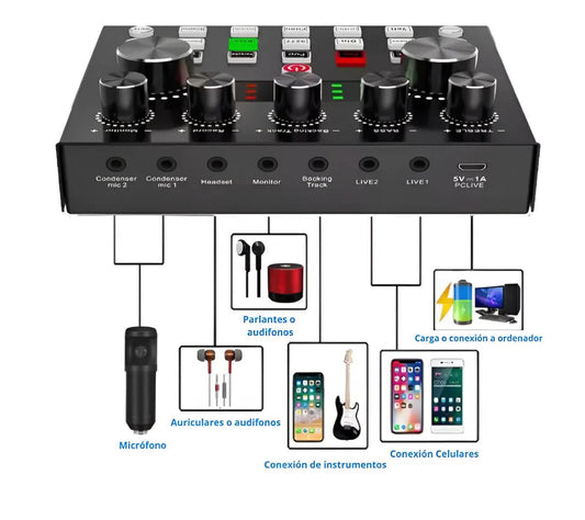 Mezclador de Sonido v8S